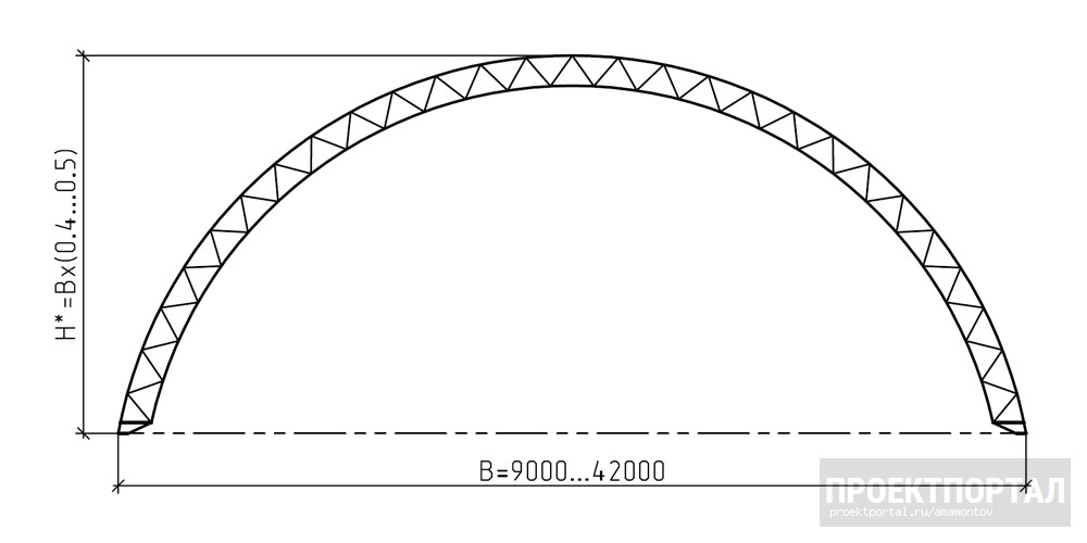 Арочный ангар типовой проект