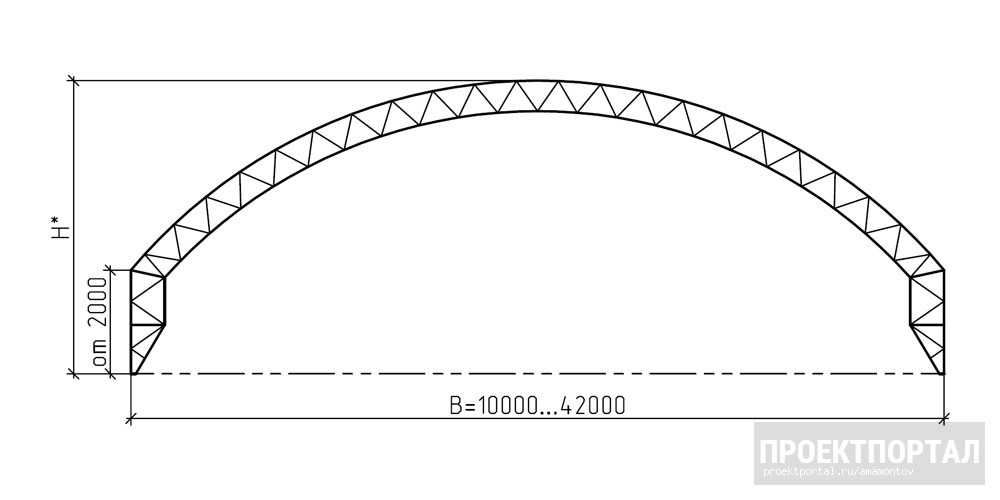 Ферма арочная чертеж